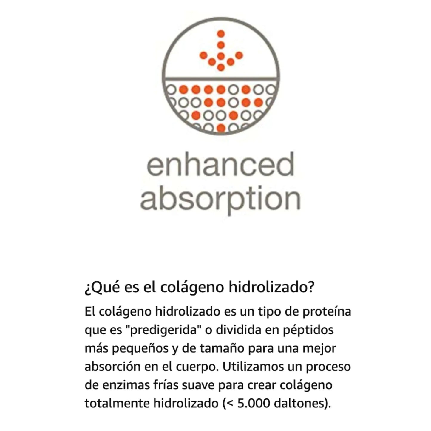 Suplemento Colágeno Marino 2500 mg Youtheory