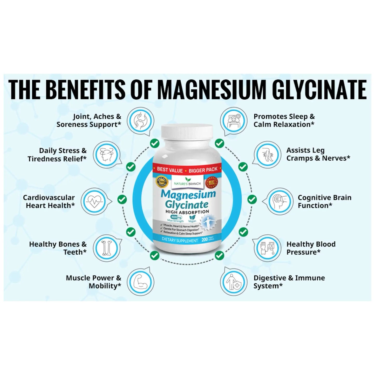 Suplemento Glicinato de Magnesio 400 mg